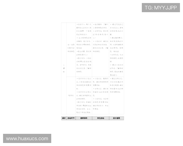 文班比赛独一档三节拿下18分15板正负值+31展现影响力